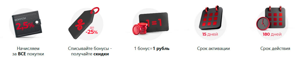 Бонусы 5 элемент